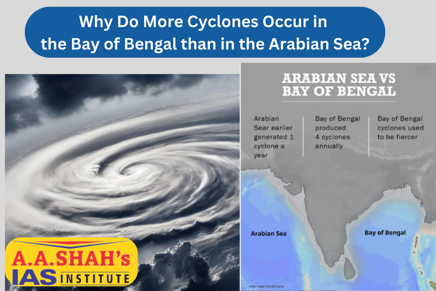 Why Do More Cyclones Occur in the Bay of Bengal than in the Arabian Sea ...