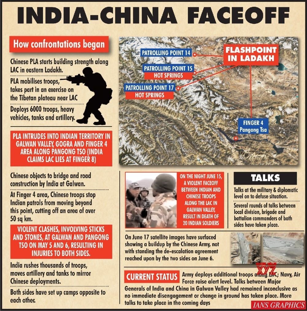  INDIA-CHINA BORDER PATROLLING AGREEMENT