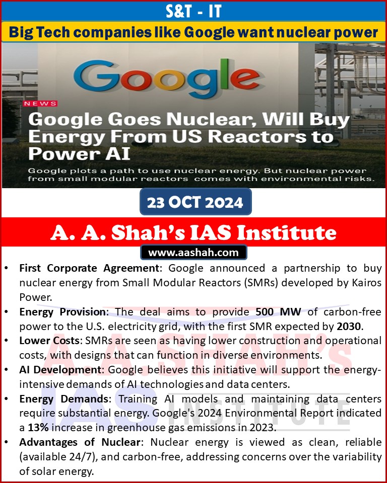 Big Tech companies like Google want nuclear power