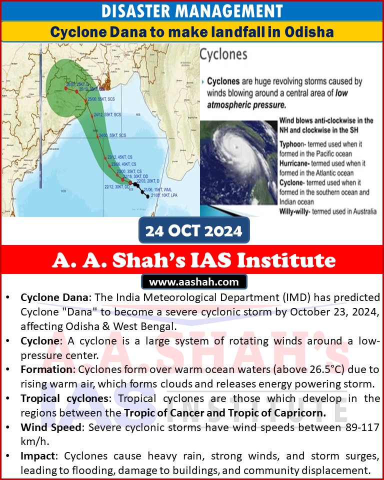 Cyclone Dana to make landfall in Odisha