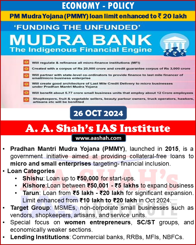 PM Mudra Yojana (PMMY) loan limit enhanced to ₹ 20 lakh