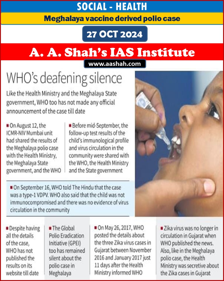 Meghalaya vaccine derived polio case